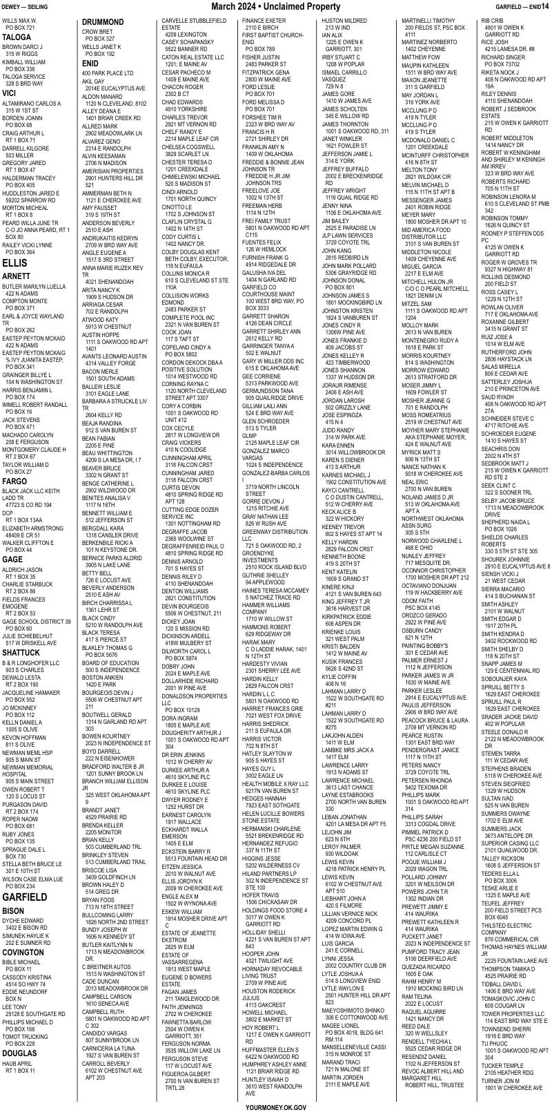 Unclaimed property list · synthetic page 14