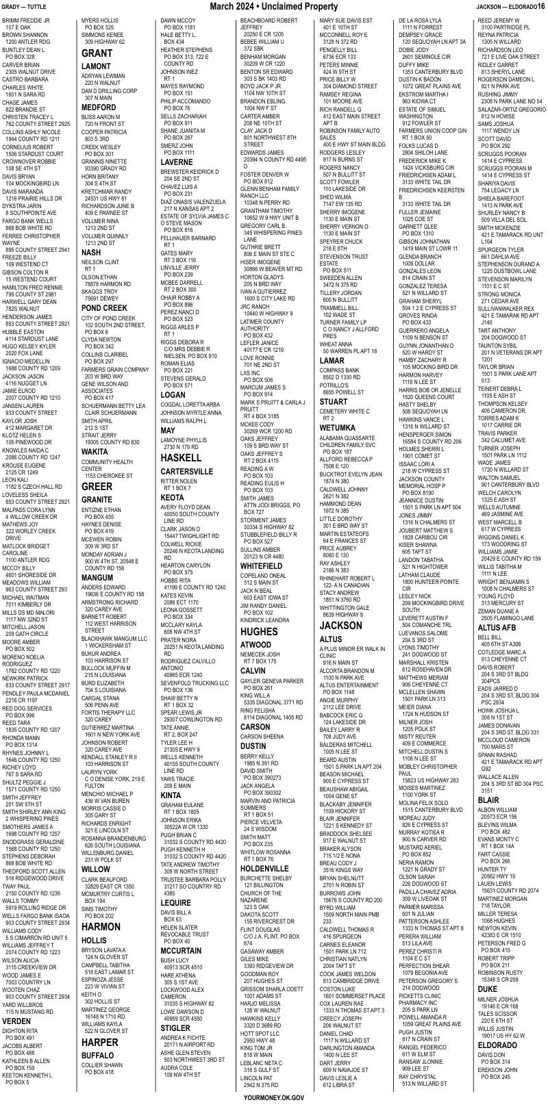 Unclaimed property list · synthetic page 16