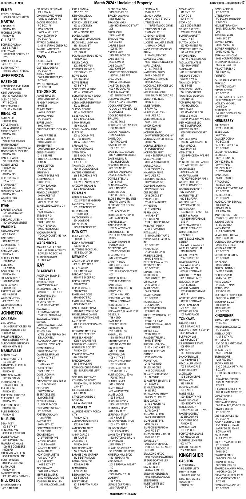 Unclaimed property list · synthetic page 17