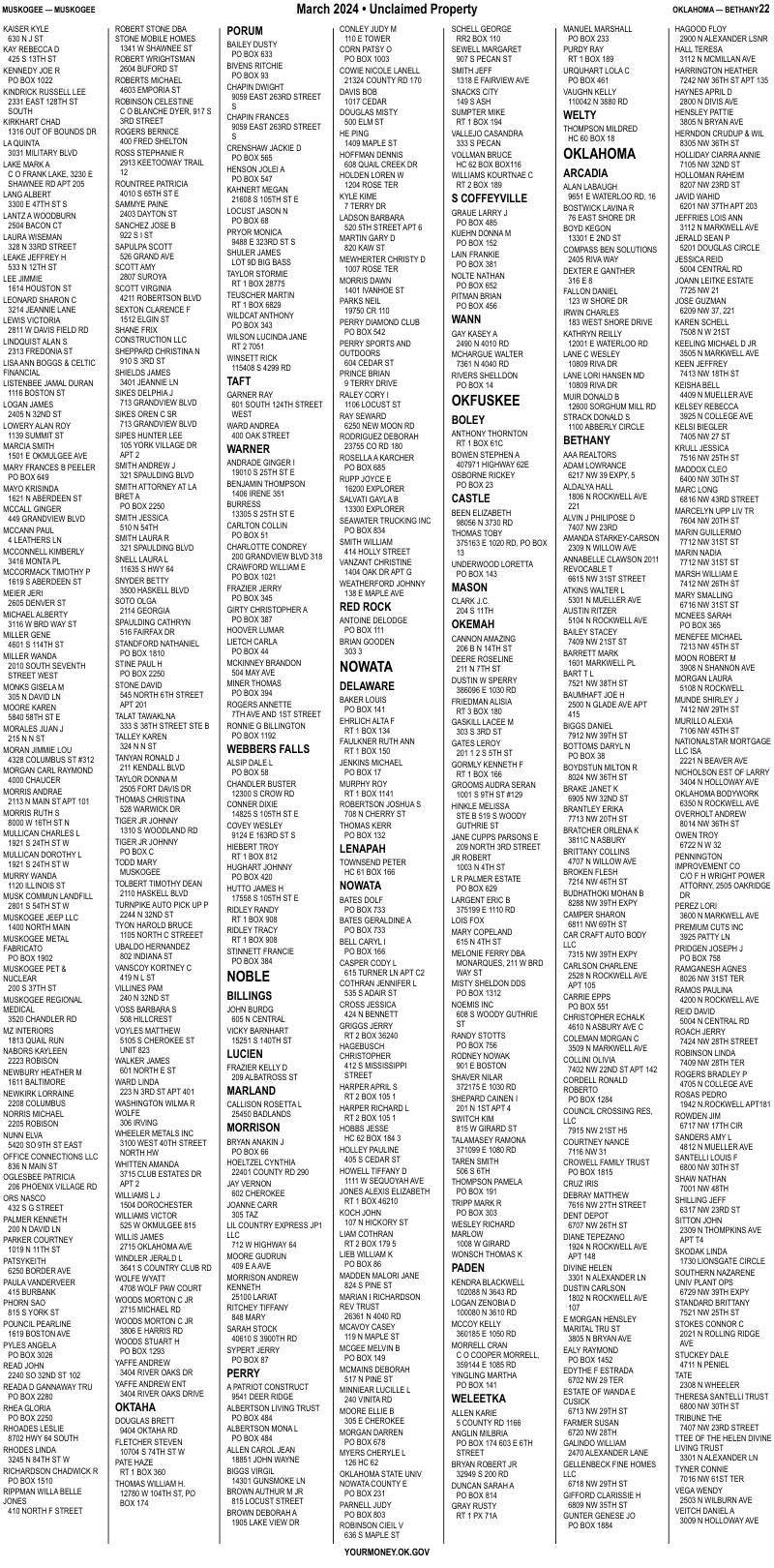 Unclaimed property list · synthetic page 22