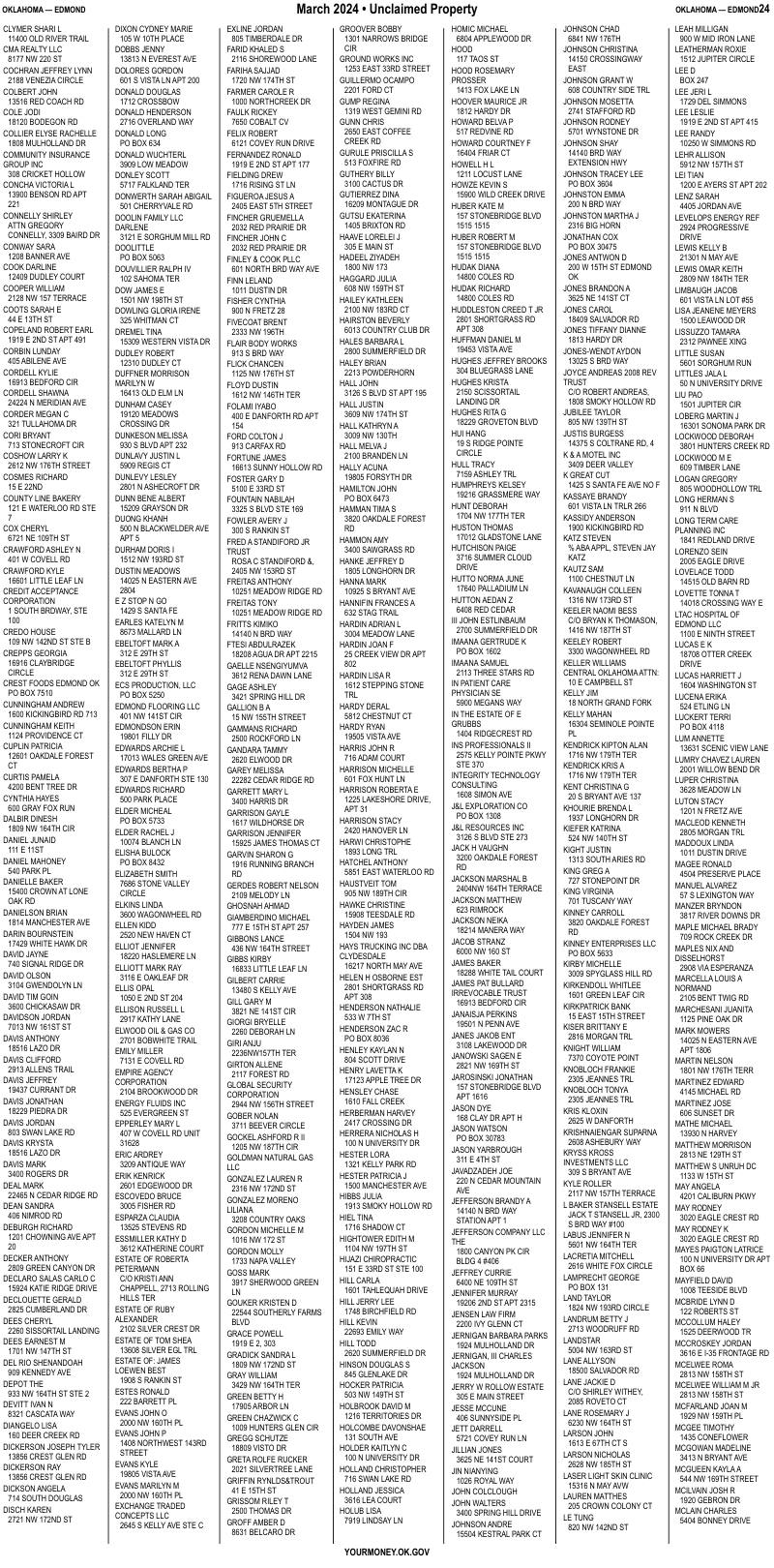 Unclaimed property list · synthetic page 24