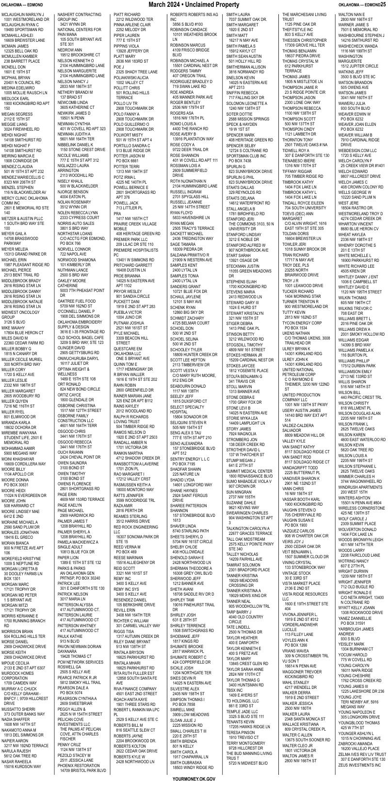 Unclaimed property list · synthetic page 25