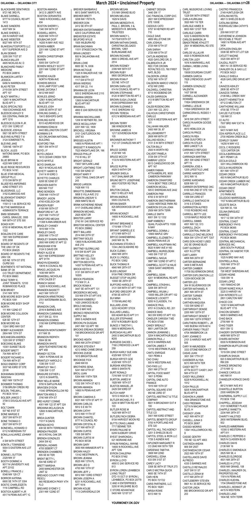 Unclaimed property list · synthetic page 28
