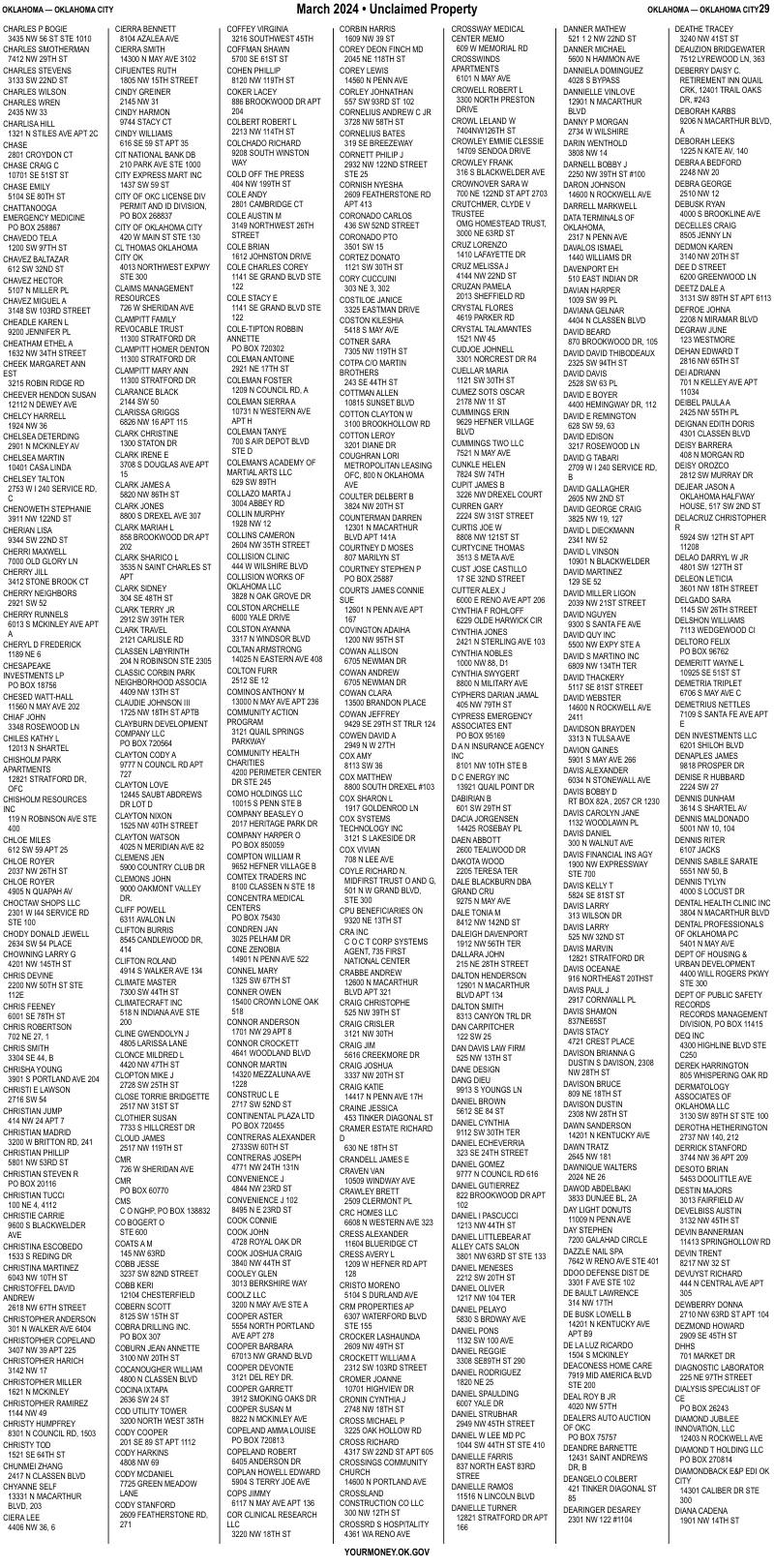 Unclaimed property list · synthetic page 29