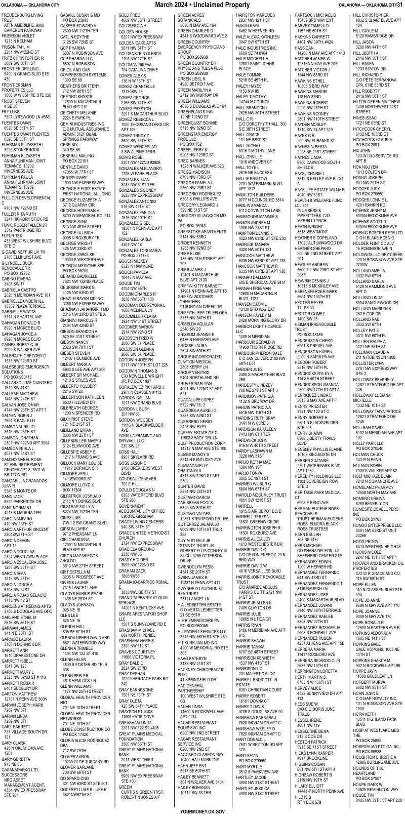Unclaimed property list · synthetic page 31