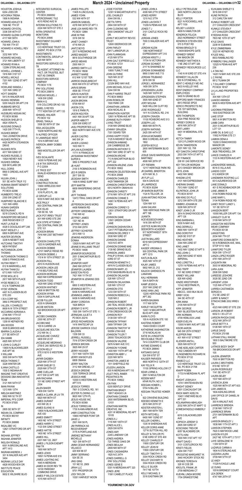 Unclaimed property list · synthetic page 32