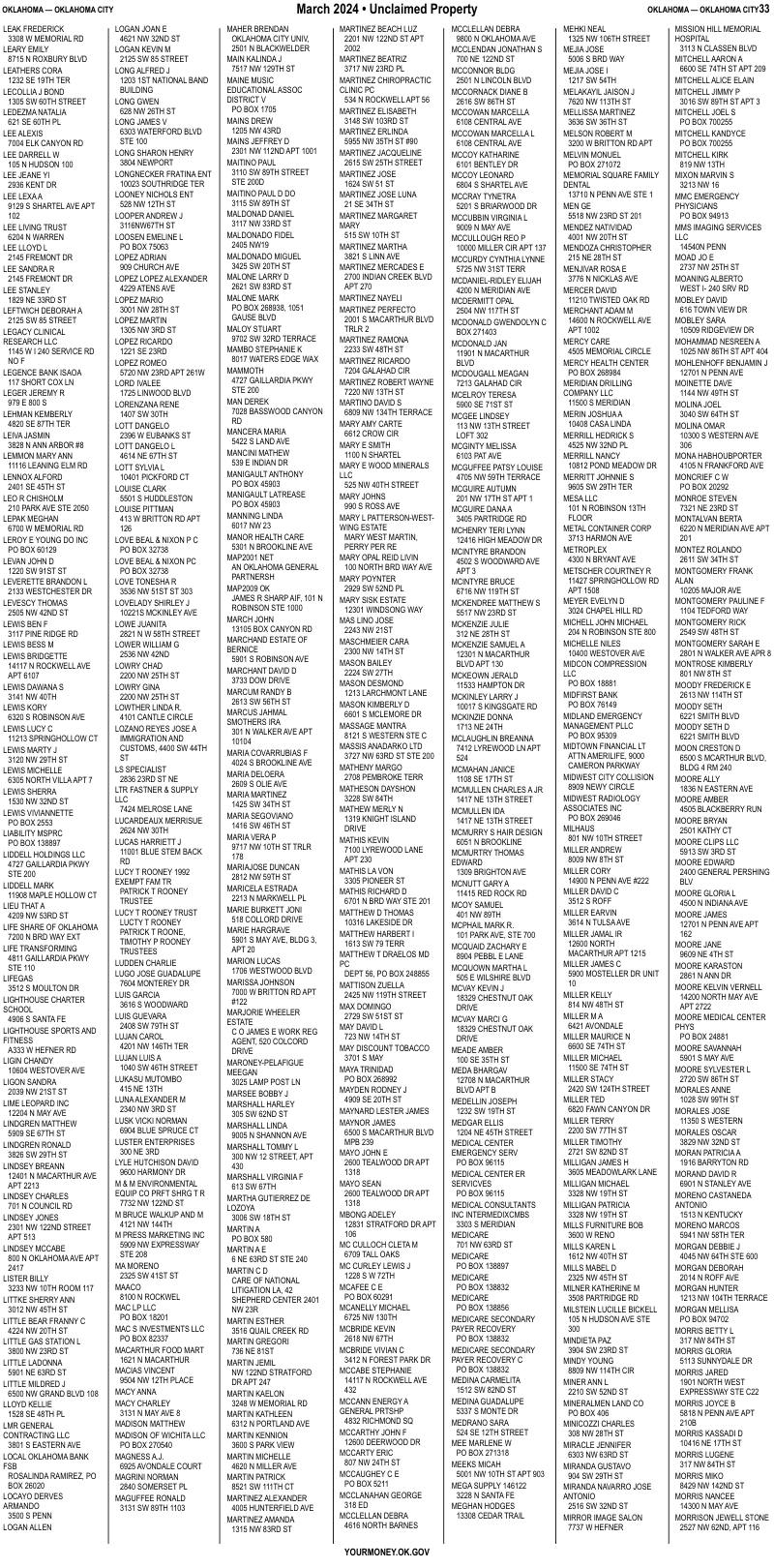 Unclaimed property list · synthetic page 33