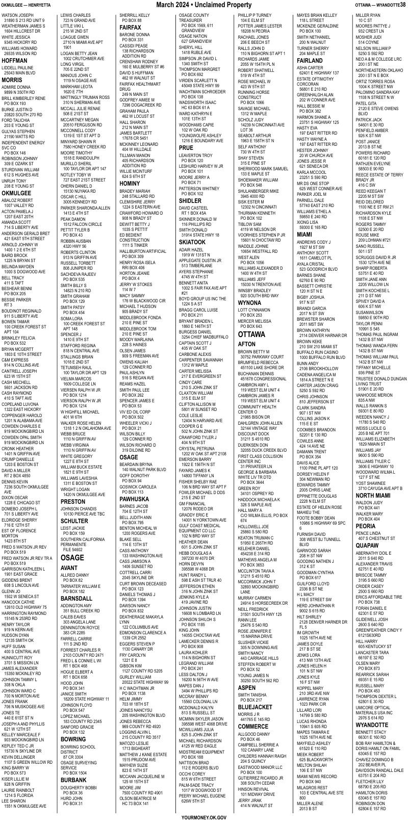 Unclaimed property list · synthetic page 38
