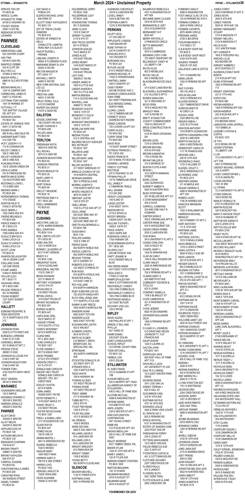 Unclaimed property list · synthetic page 39