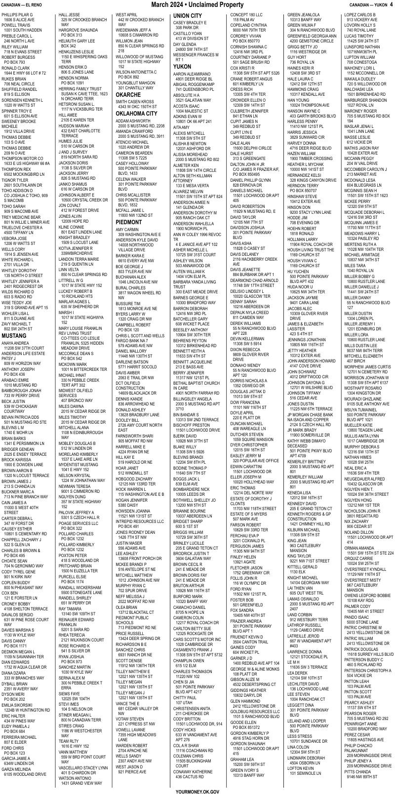 Unclaimed property list · synthetic page 4