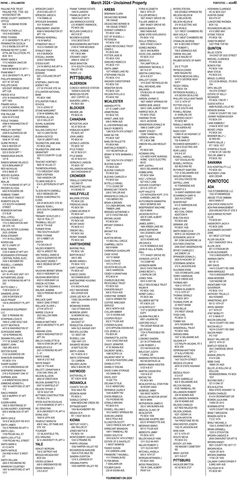 Unclaimed property list · synthetic page 40