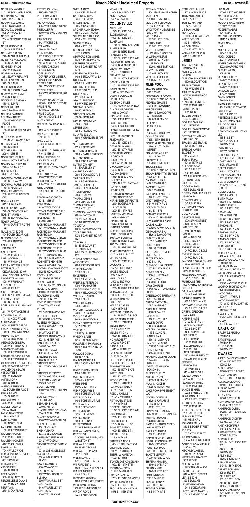 Unclaimed property list · synthetic page 46