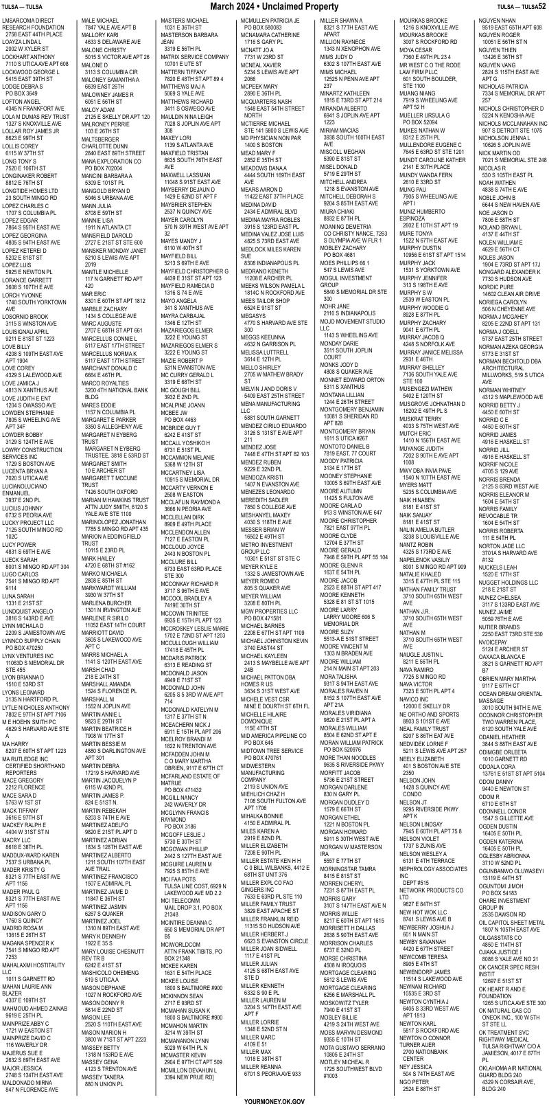 Unclaimed property list · synthetic page 52