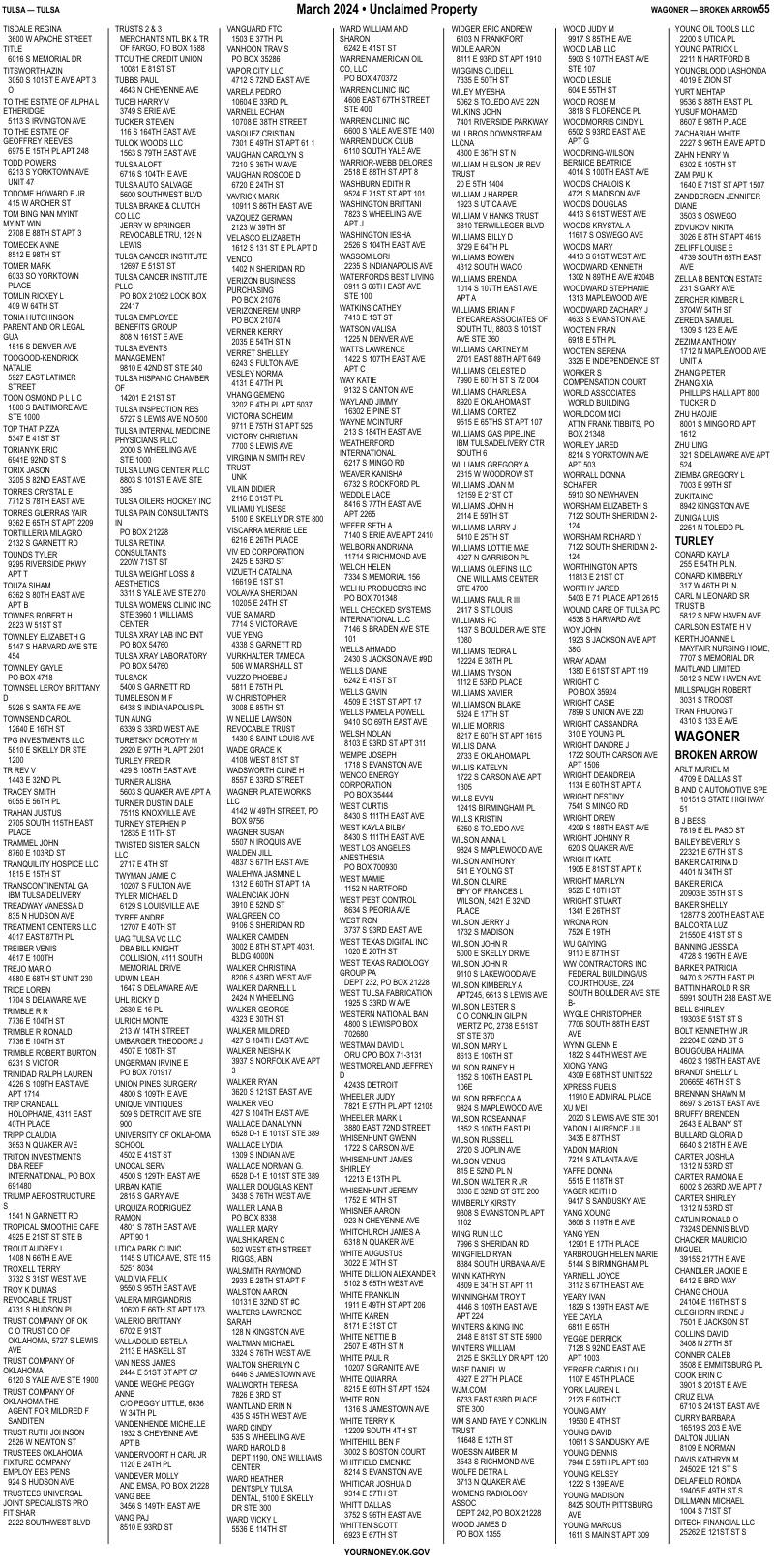 Unclaimed property list · synthetic page 55