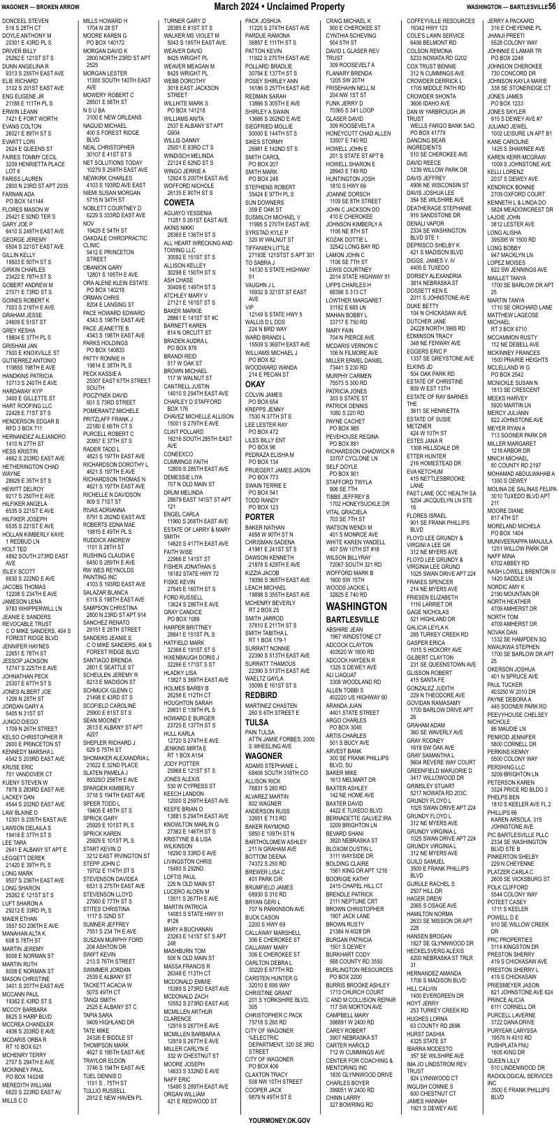 Unclaimed property list · synthetic page 56