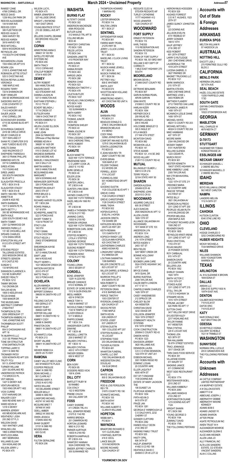Unclaimed property list · synthetic page 57