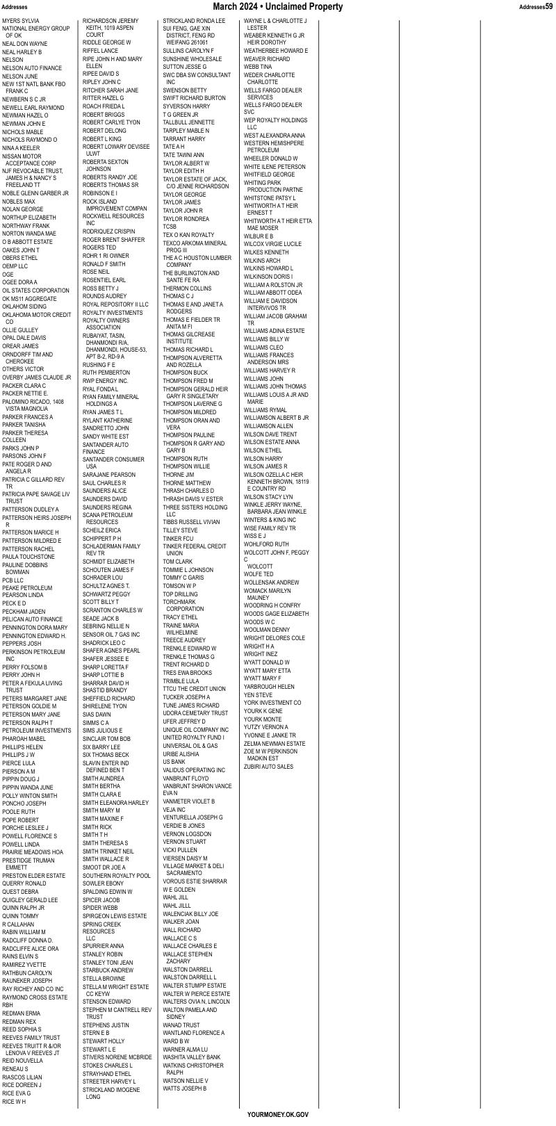 Unclaimed property list · synthetic page 59