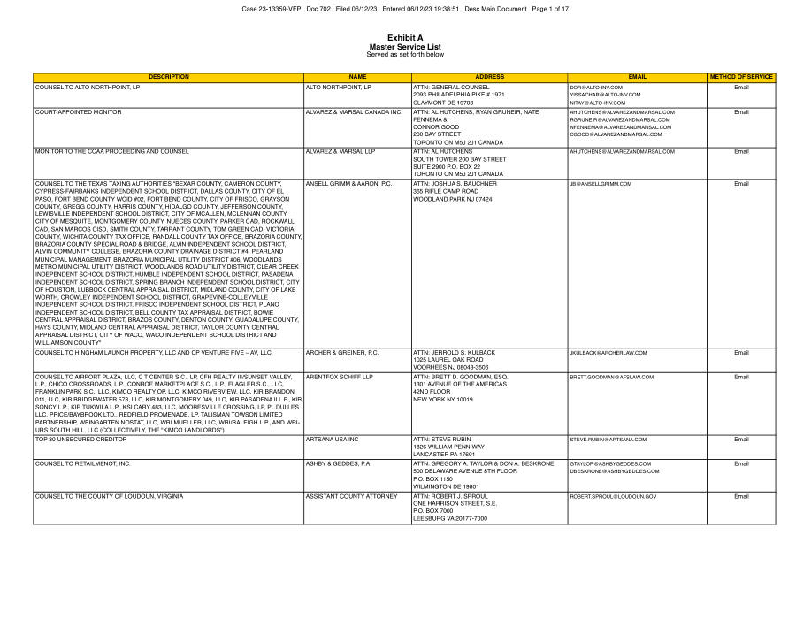 Service list · synthetic page 1
