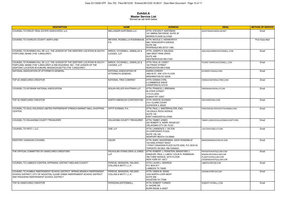 Service list · synthetic page 10
