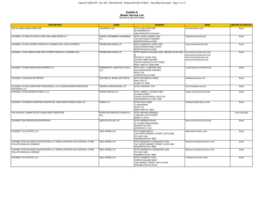 Service list · synthetic page 11