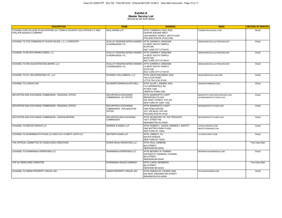 Service list · synthetic page 12