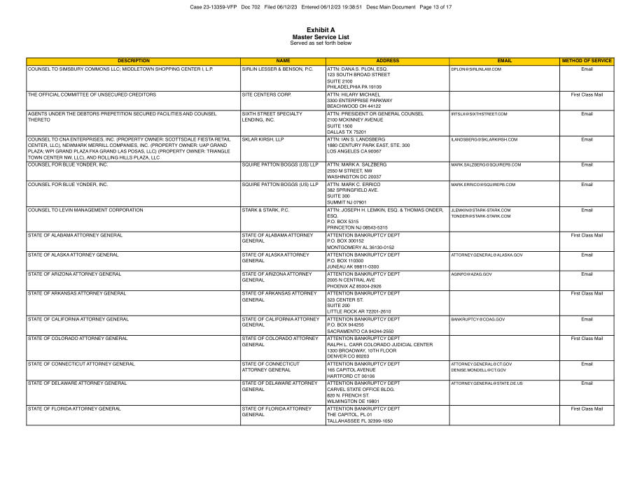 Service list · synthetic page 13