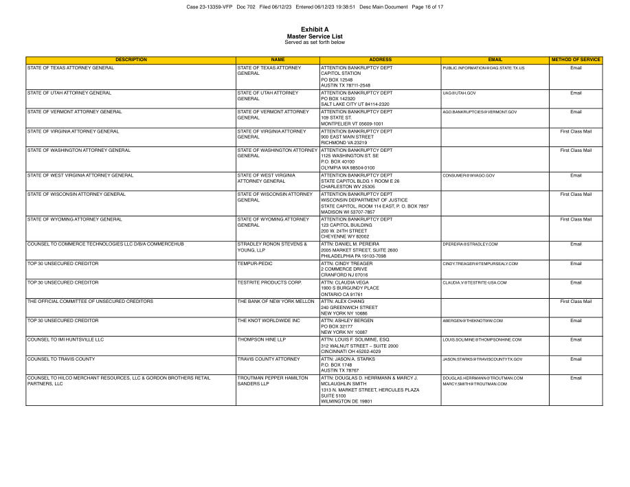 Service list · synthetic page 16