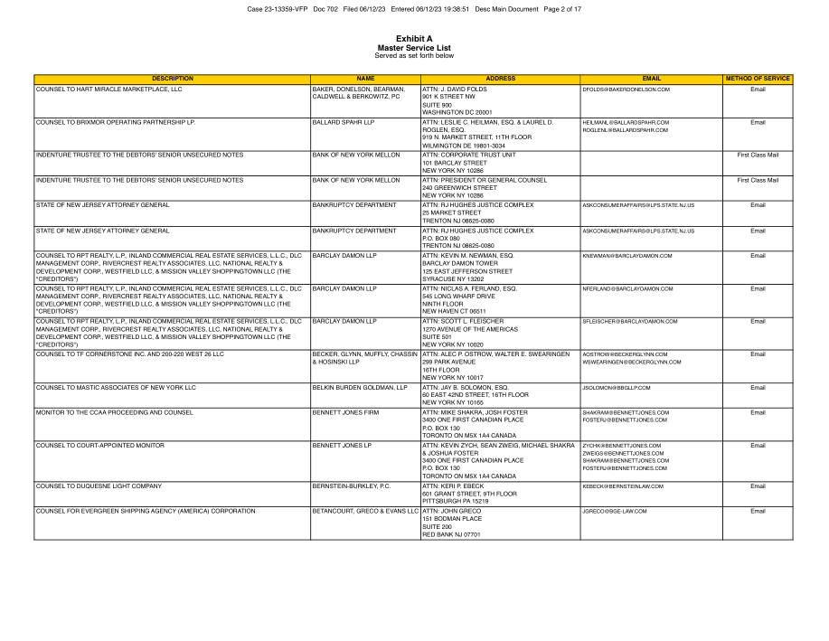 Service list · synthetic page 2