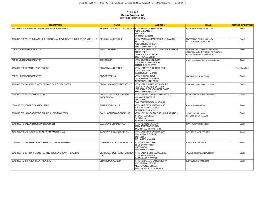 Service list · synthetic page 3