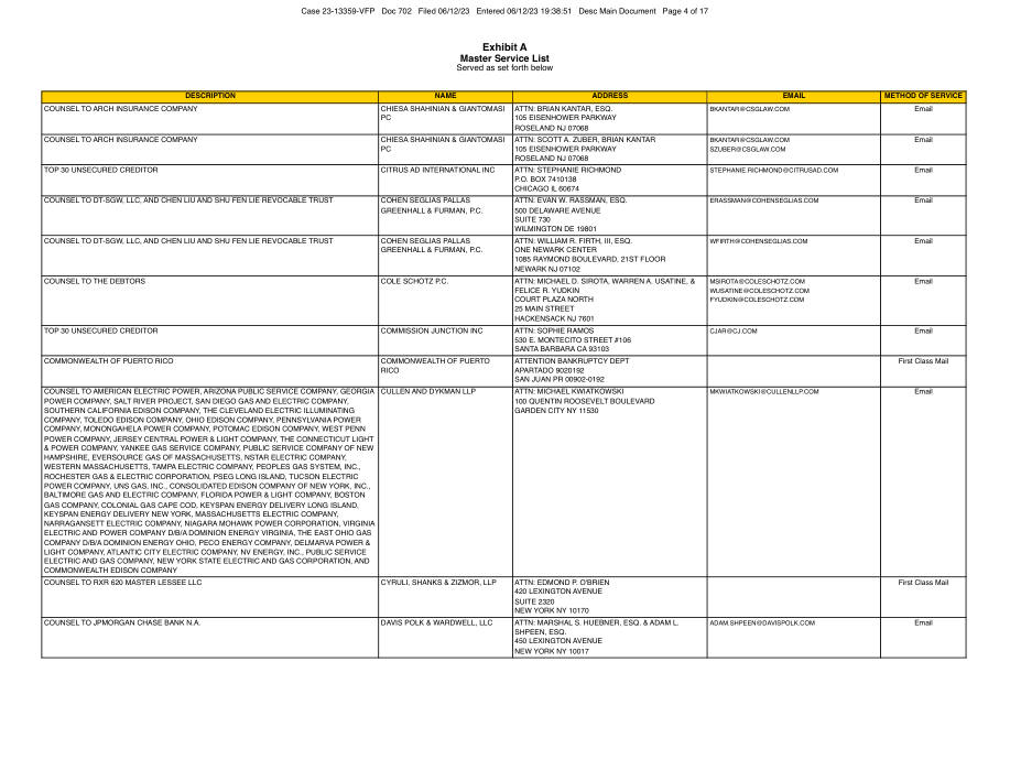 Service list · synthetic page 4