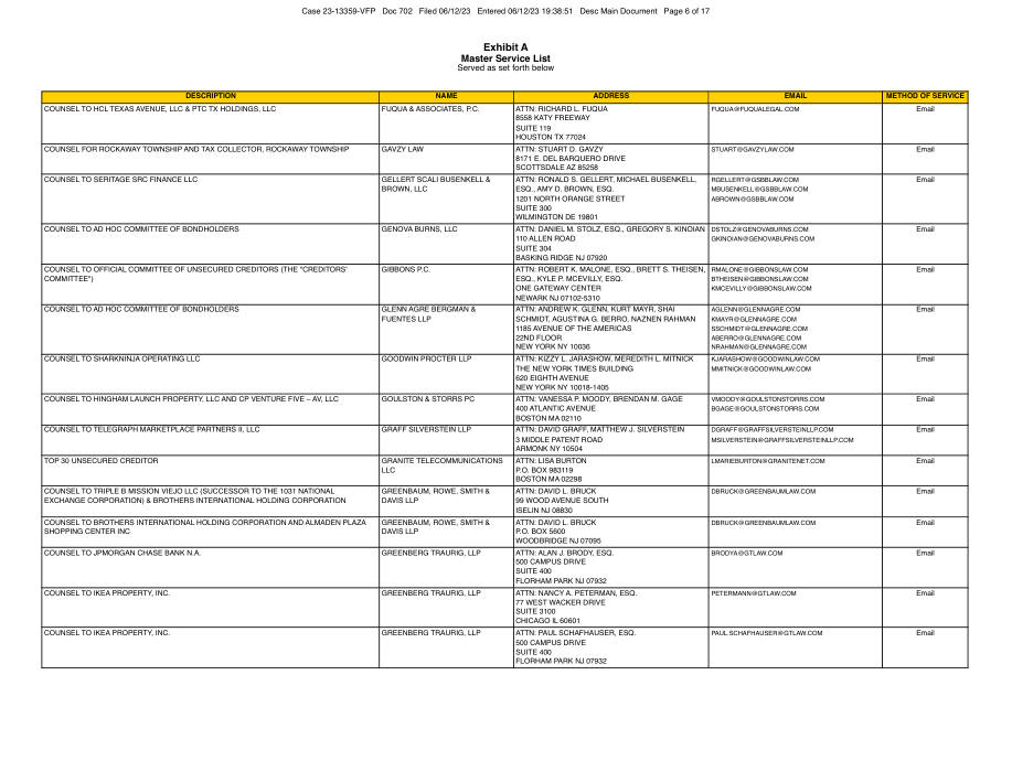 Service list · synthetic page 6