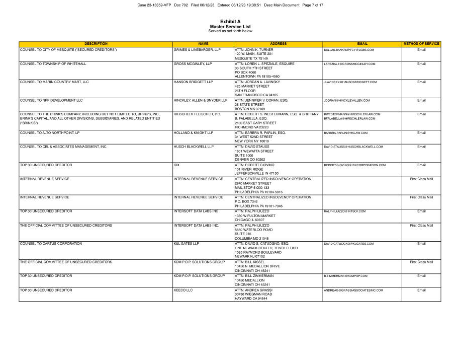 Service list · synthetic page 7
