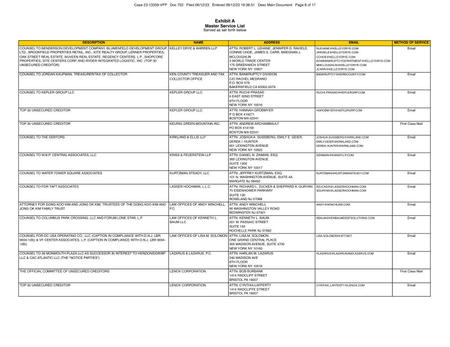 Service list · synthetic page 8