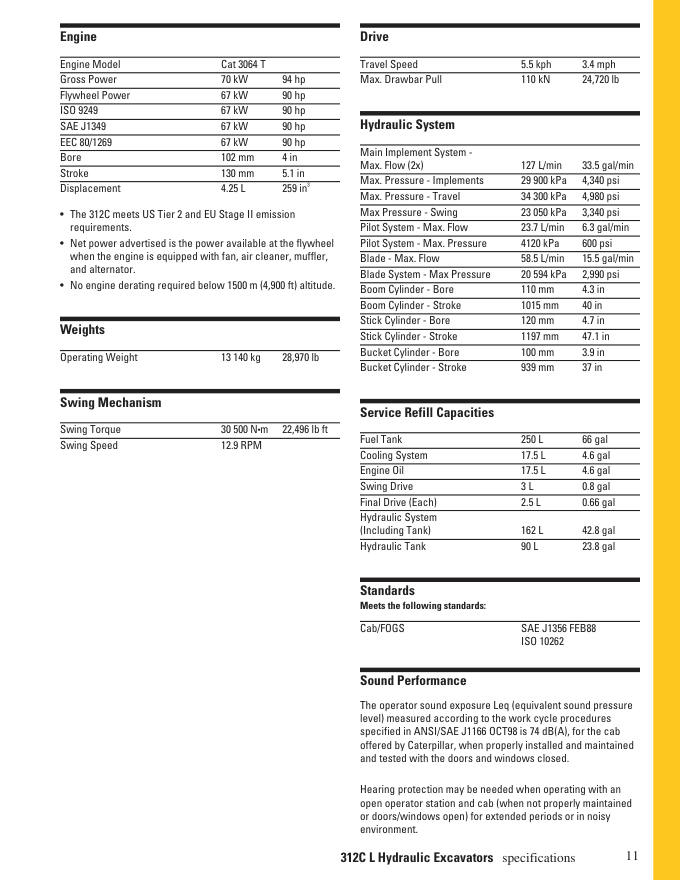 Caterpillar excavator specifications page 1