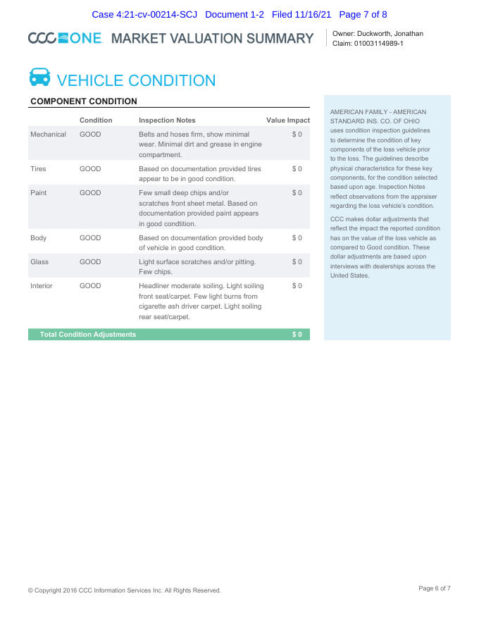 Chevrolet vehicle valuation page 6