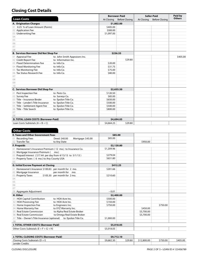 Mortgage closing disclosure page 2